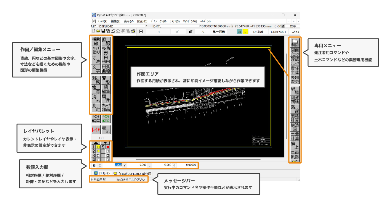 操作画面