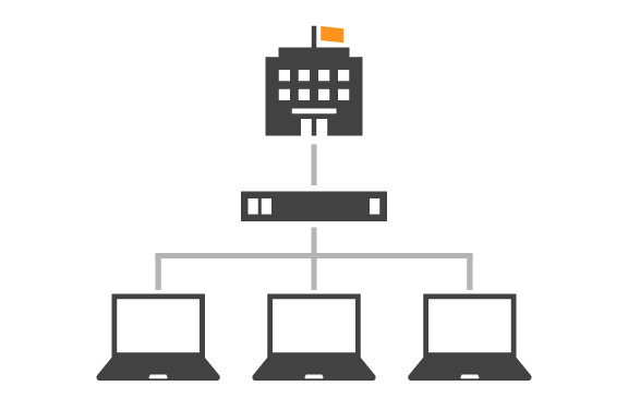 オフライン認証