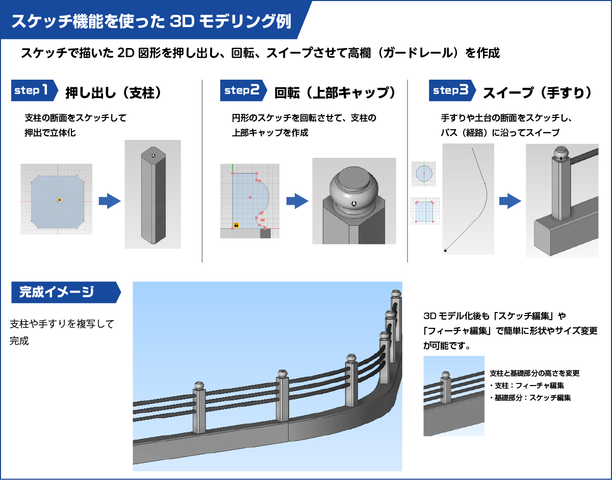 拡大画像